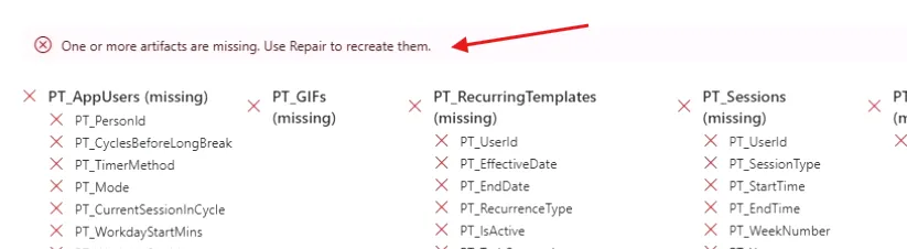 Missing artifacts shown with red X indicators